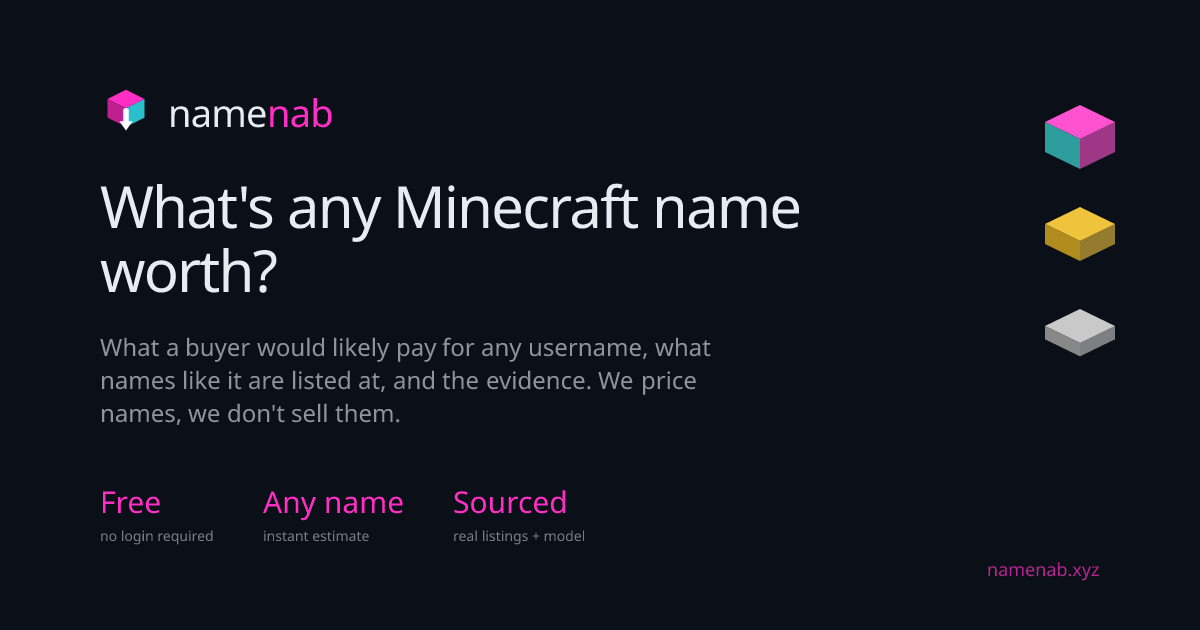 Minecraft Name Guides: Value, Safety & the Market · namenab